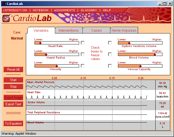 CardioLab