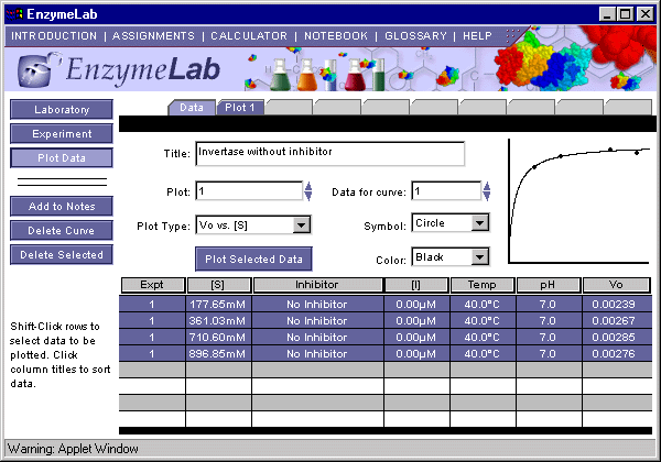EnzymeLab