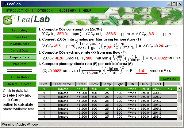 LeafLab