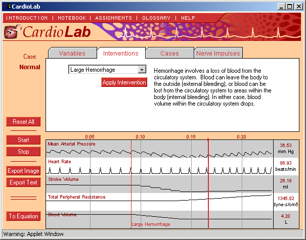 CardioLab