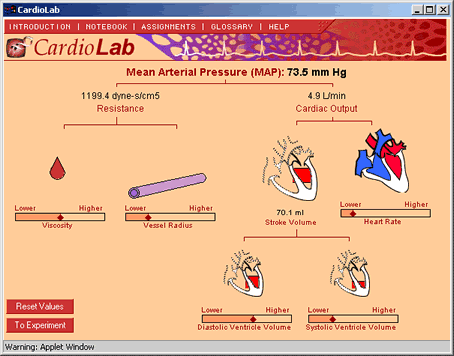 CardioLab