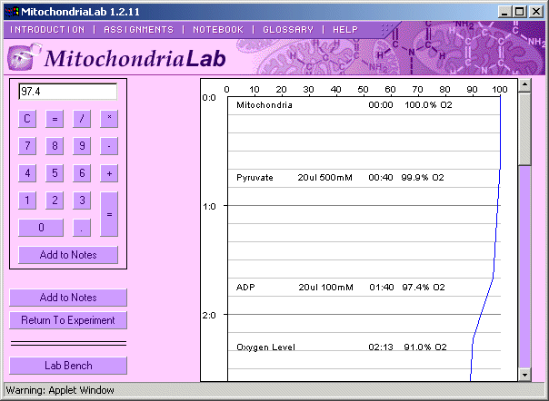 MitochondriaLab