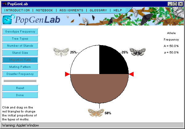 PopGenLab